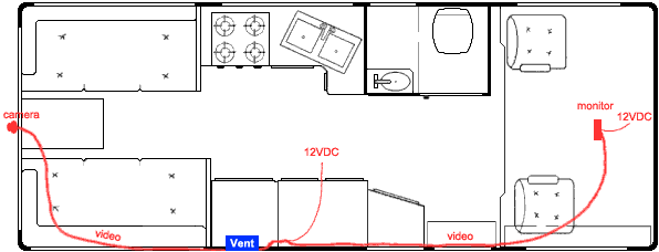 Wiring